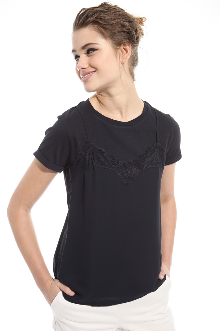 Overlay panel top Intrend Overlay panel top Intrend